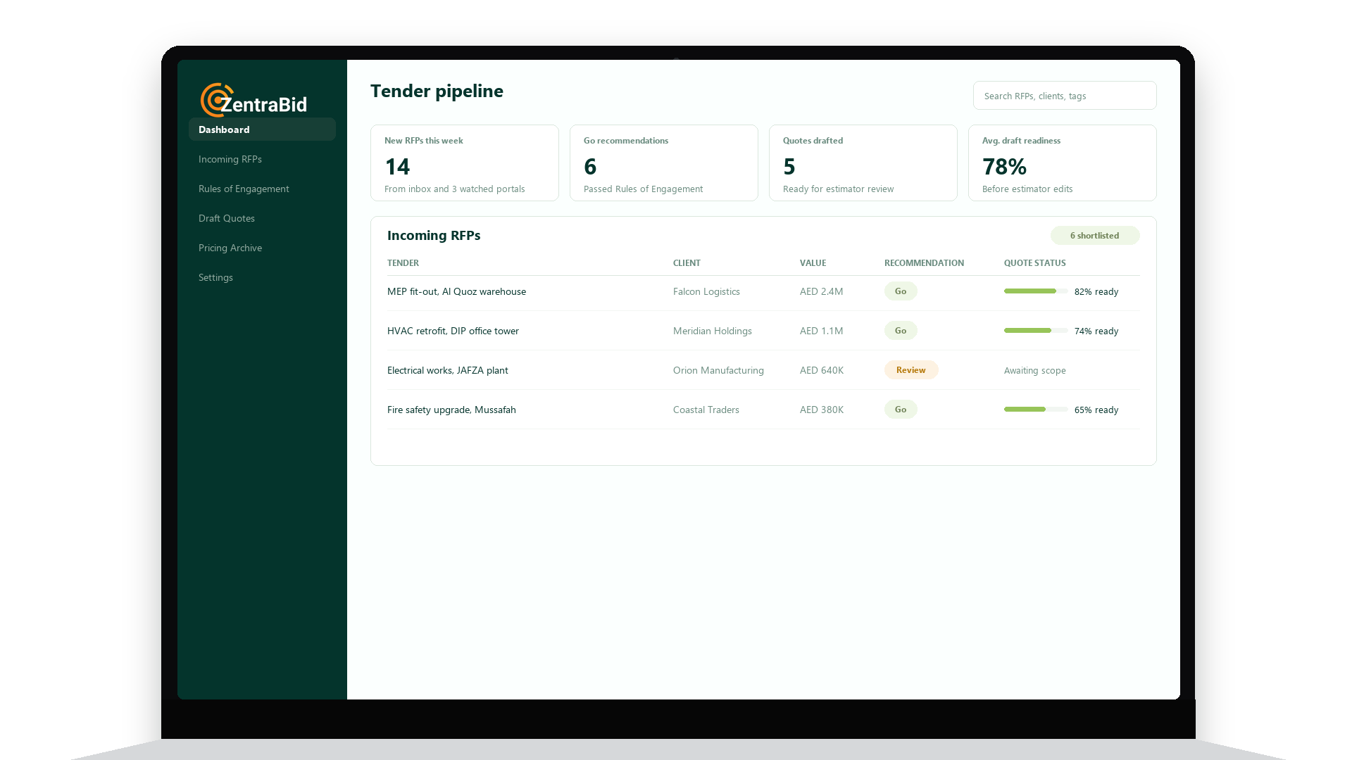 ZentraBid dashboard showing the tender pipeline with Go recommendations and quote readiness
